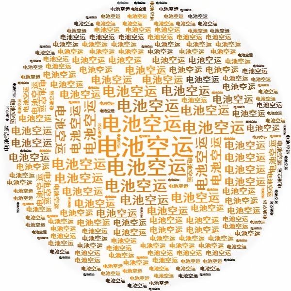 鋰<a href='http://swivel-app.com' title='電池空運' >電池空運</a>出口