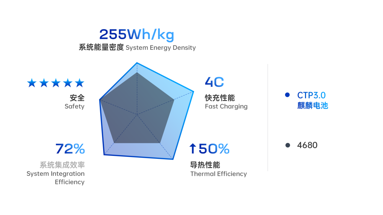 <a href='http://swivel-app.com' title='電池空運' >電池空運</a>